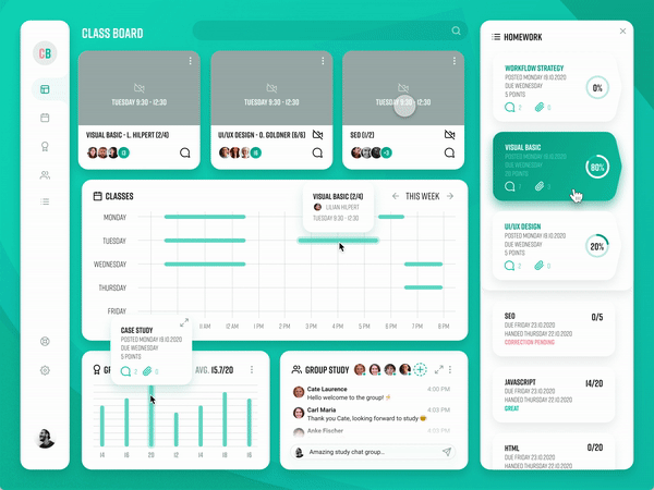 Class room dashboard