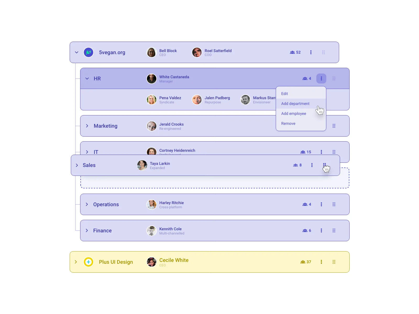 Company structure ui component